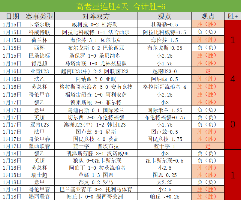 娱乐圈热点,追踪,明星八卦篇,米博体育平台,米博体育官方网站,米博体育登录入口,米博体育app下载