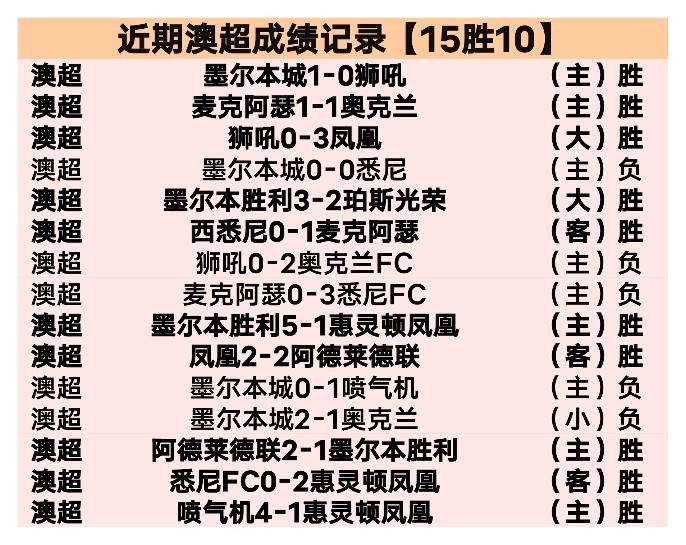 中国职业联,赛改革实现,新进展,米博体育平台,米博体育官方网站,米博体育登录入口,米博体育app下载