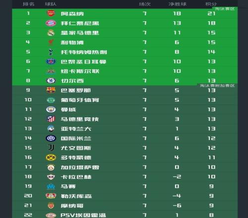 米体曝料,孔塞桑下赛,季可能辞去,米博体育平台,米博体育官方网站,米博体育登录入口,米博体育app下载