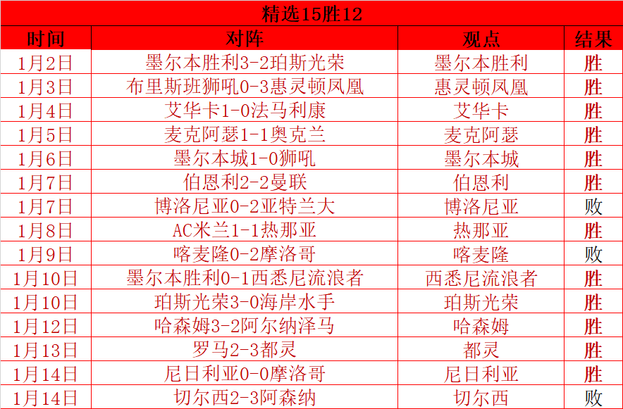 北青体育报,韩国棋院就,杯事件正式,米博体育平台,米博体育官方网站,米博体育登录入口,米博体育app下载