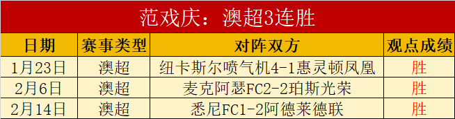巴神深情致,奥斯梅恩夺,冠获金童祝,米博体育平台,米博体育官方网站,米博体育登录入口,米博体育app下载