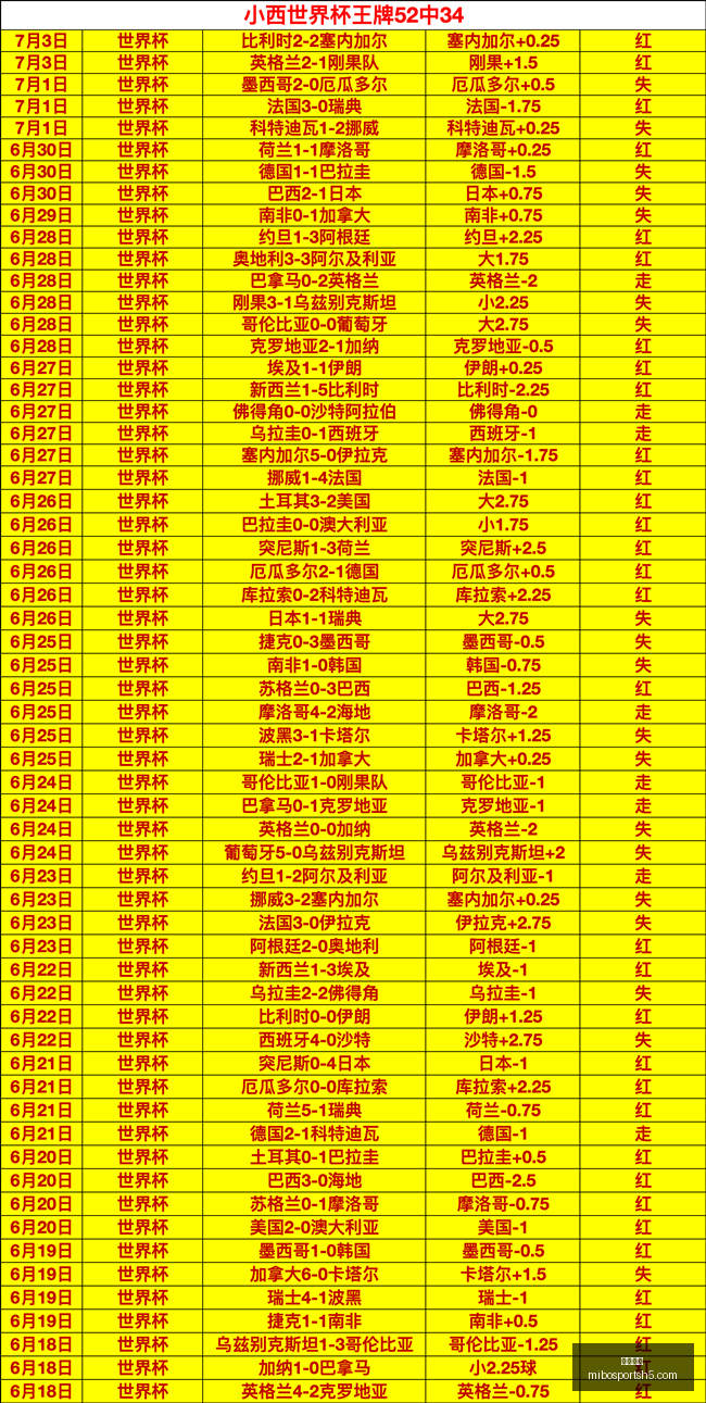 米博体育,米博体育官网,米博体育App,米博体育官网,米博体育App,米博体育直播,米博体育娱乐,米博体育平台