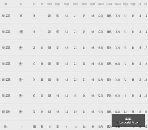 米博体育,米博体育官网,米博体育App,米博体育官网,米博体育App,米博体育直播,米博体育娱乐,米博体育平台