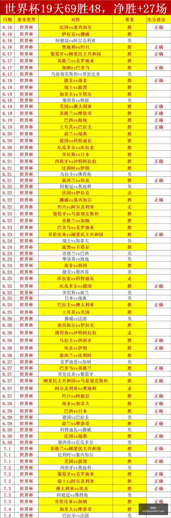 米博体育,米博体育官网,米博体育App,米博体育官网,米博体育App,米博体育直播,米博体育娱乐,米博体育平台