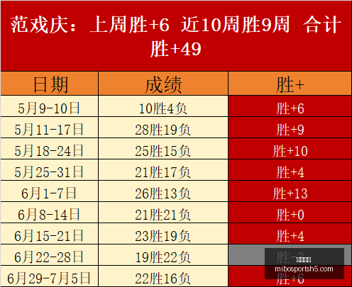 米博体育,米博体育官网,米博体育App,米博体育官网,米博体育App,米博体育直播,米博体育娱乐,米博体育平台