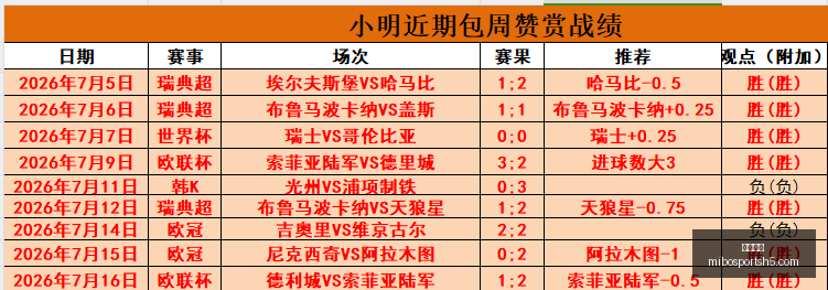 米博体育,米博体育官网,米博体育App,米博体育官网,米博体育App,米博体育直播,米博体育娱乐,米博体育平台