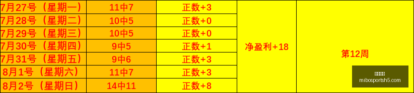 米博体育,米博体育官网,米博体育App,米博体育官网,米博体育App,米博体育直播,米博体育娱乐,米博体育平台