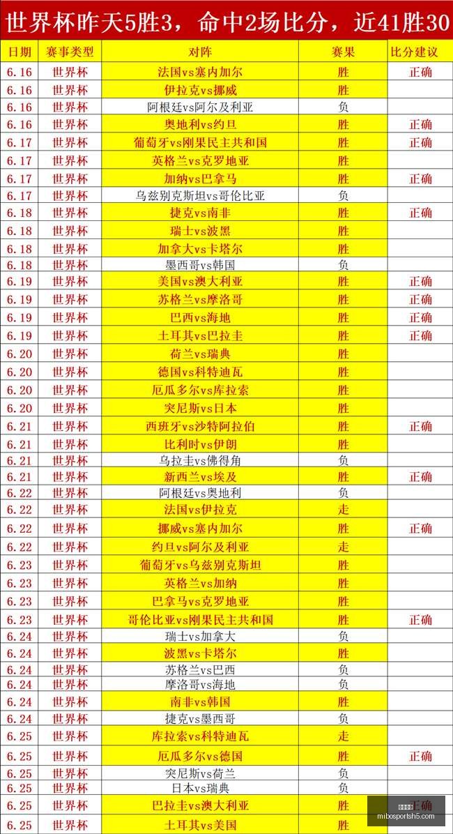 米博体育,米博体育官网,米博体育App,米博体育官网,米博体育App,米博体育直播,米博体育娱乐,米博体育平台