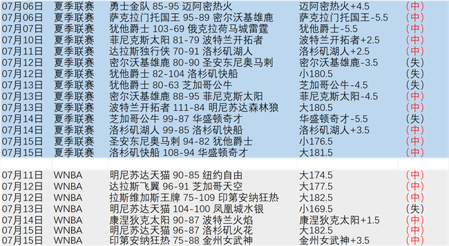 行尸走肉终极季深度解析:版全攻略指南