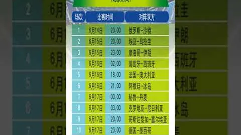 山西队大胜四川队，球员全阵出击——中新网报道