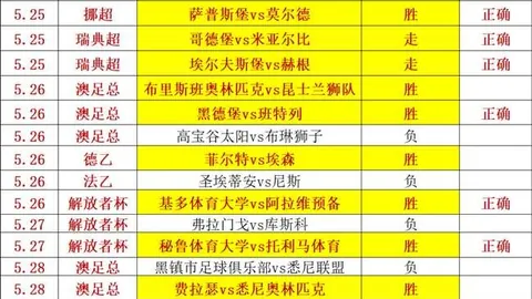 巴萨大胜皇马曼城，恩佐-佩雷斯米博体育娱乐：赫罗纳青训精英回归