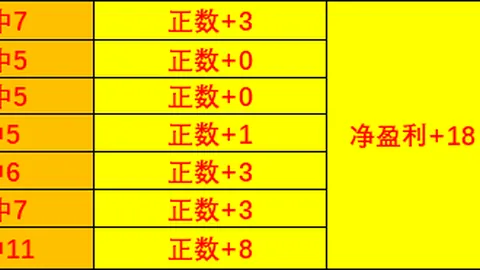米博体育，米博体育官网， 105629