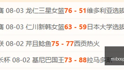 米博体育 070455 3
